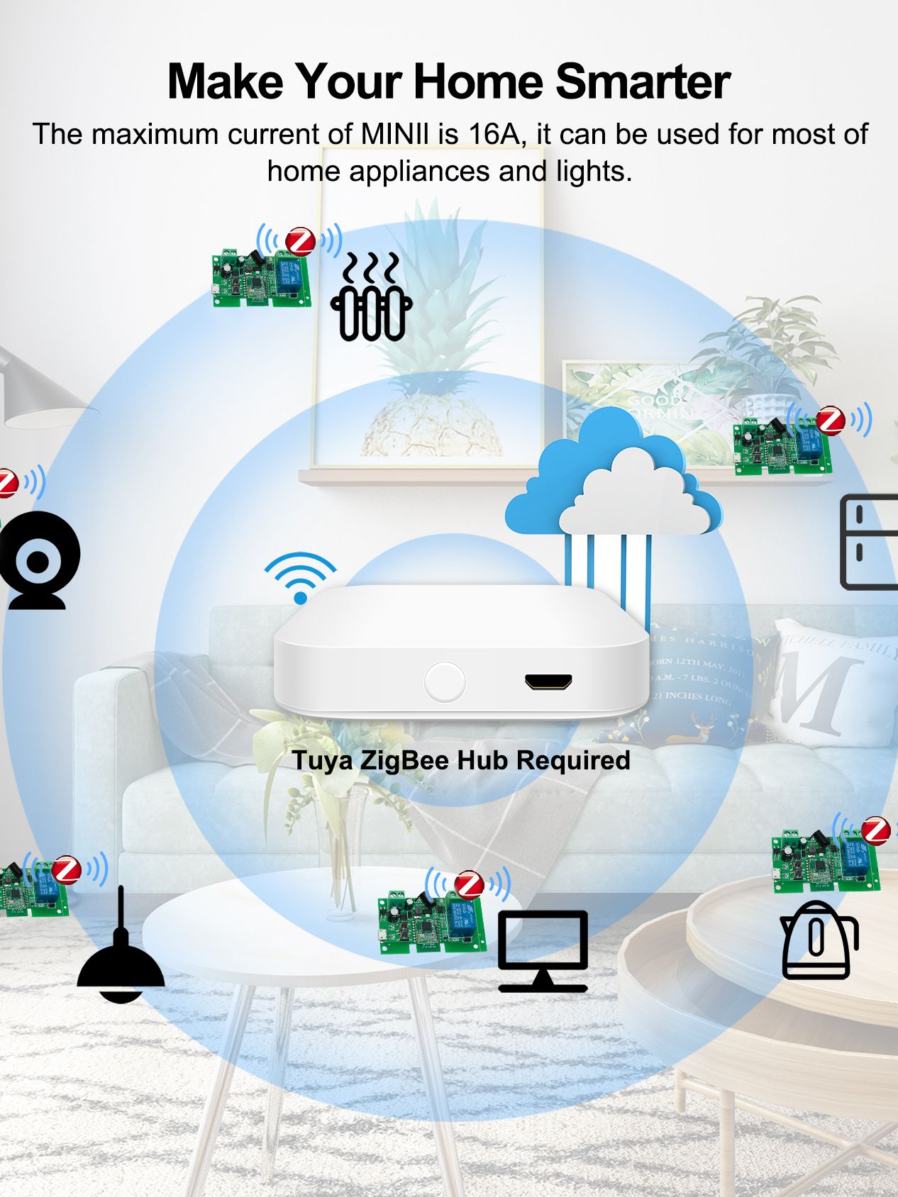 Diy tuya interruptor zigbee 3.0 1ch 2ch