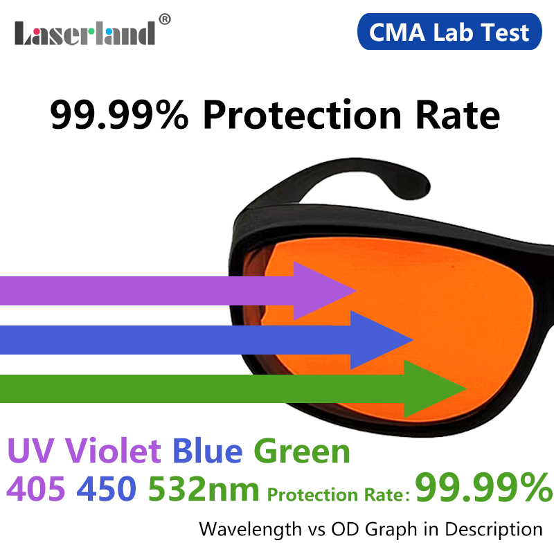 Remoção Sobrancelha Lavagem, Óculos de segurança Laser Proteção, 532nm 1064nm