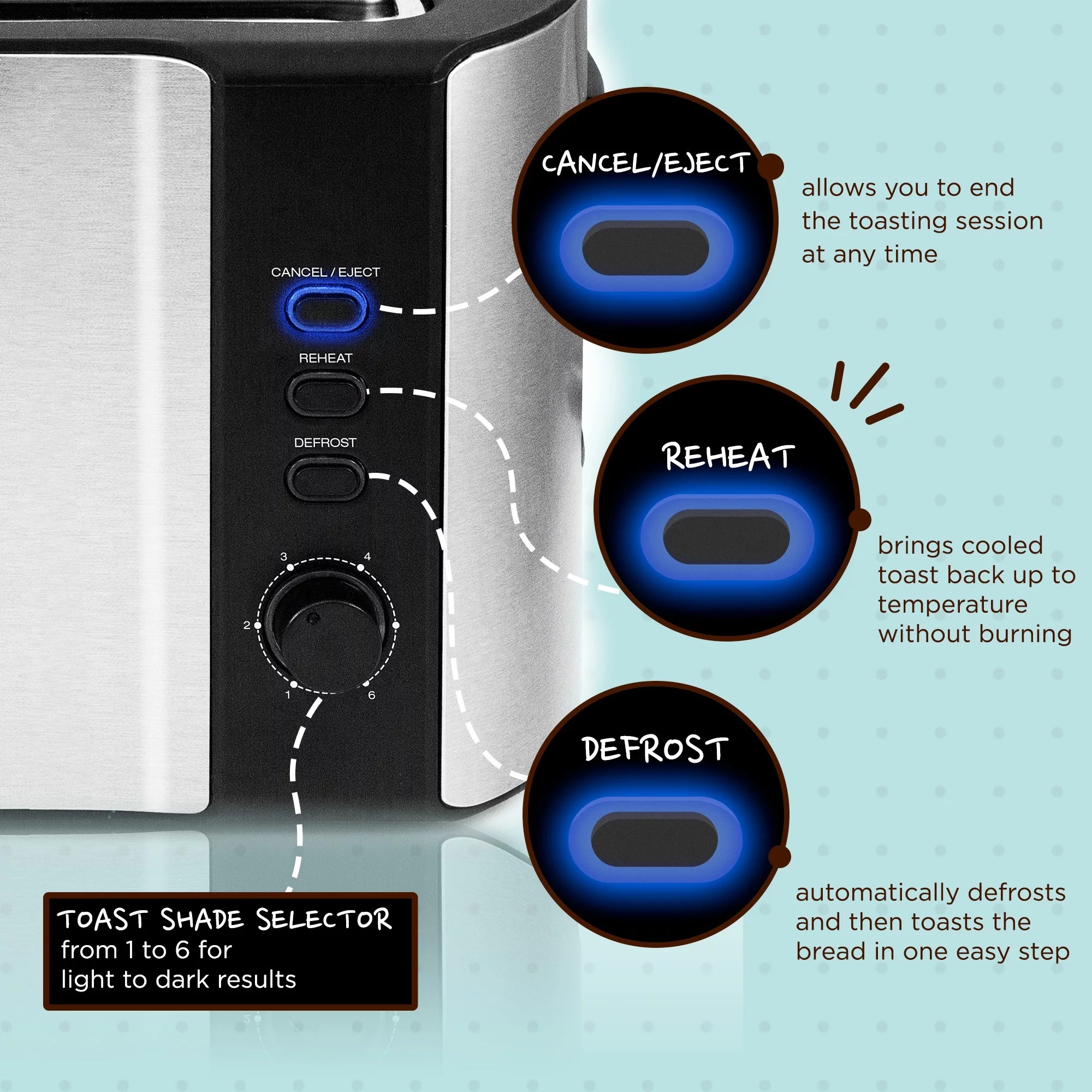 Title 5, 4-Scheiben-Langschlitz-Toaster aus Edelstahl. U...