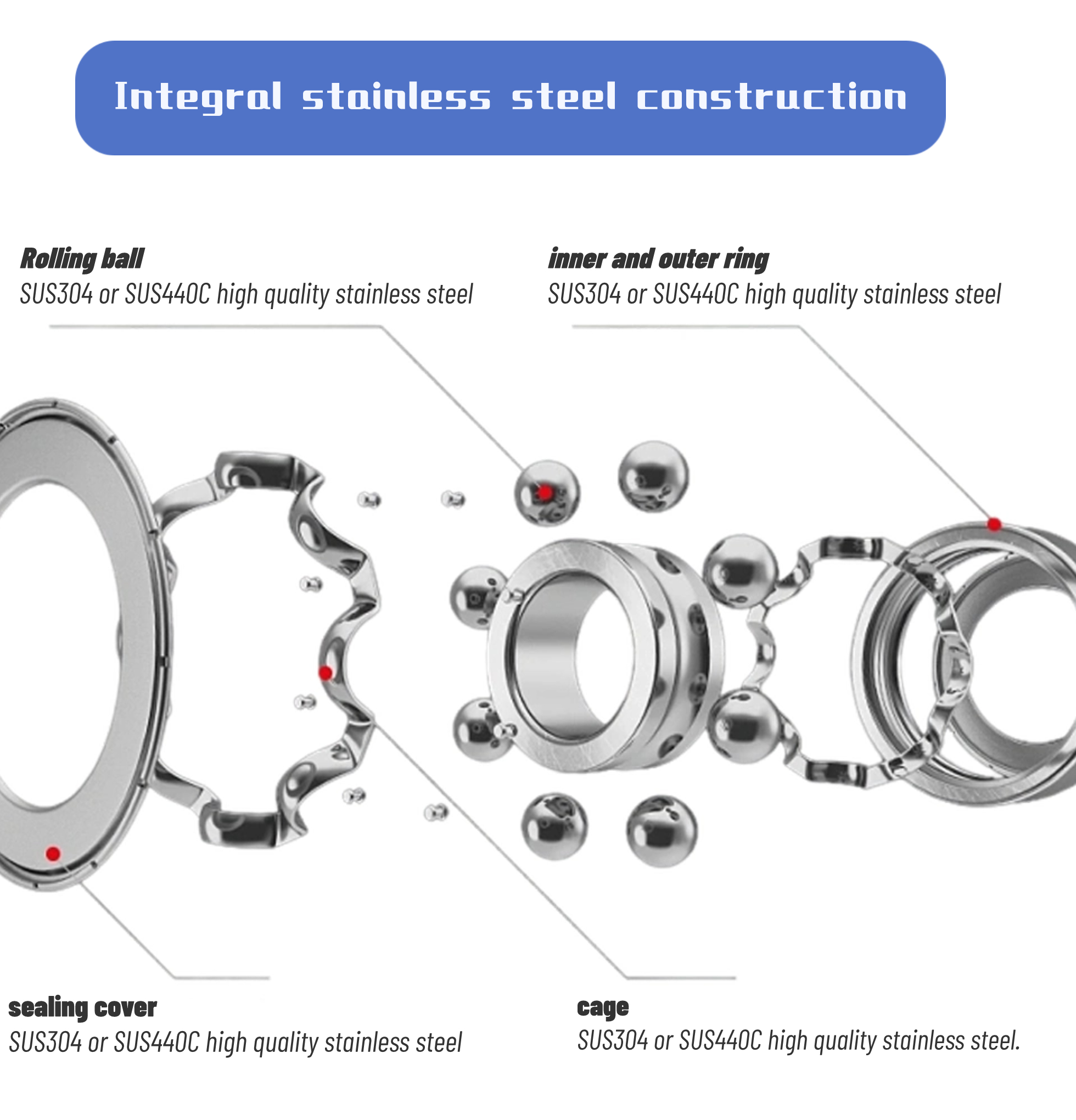 Description Picture 6 of itemHigh Performance 304 Stainless Steel ABEC-5 Deep Groove Ball Bearings - S602zz 2mmx7mmx3.5mm of 10pcs, Stainless Steel