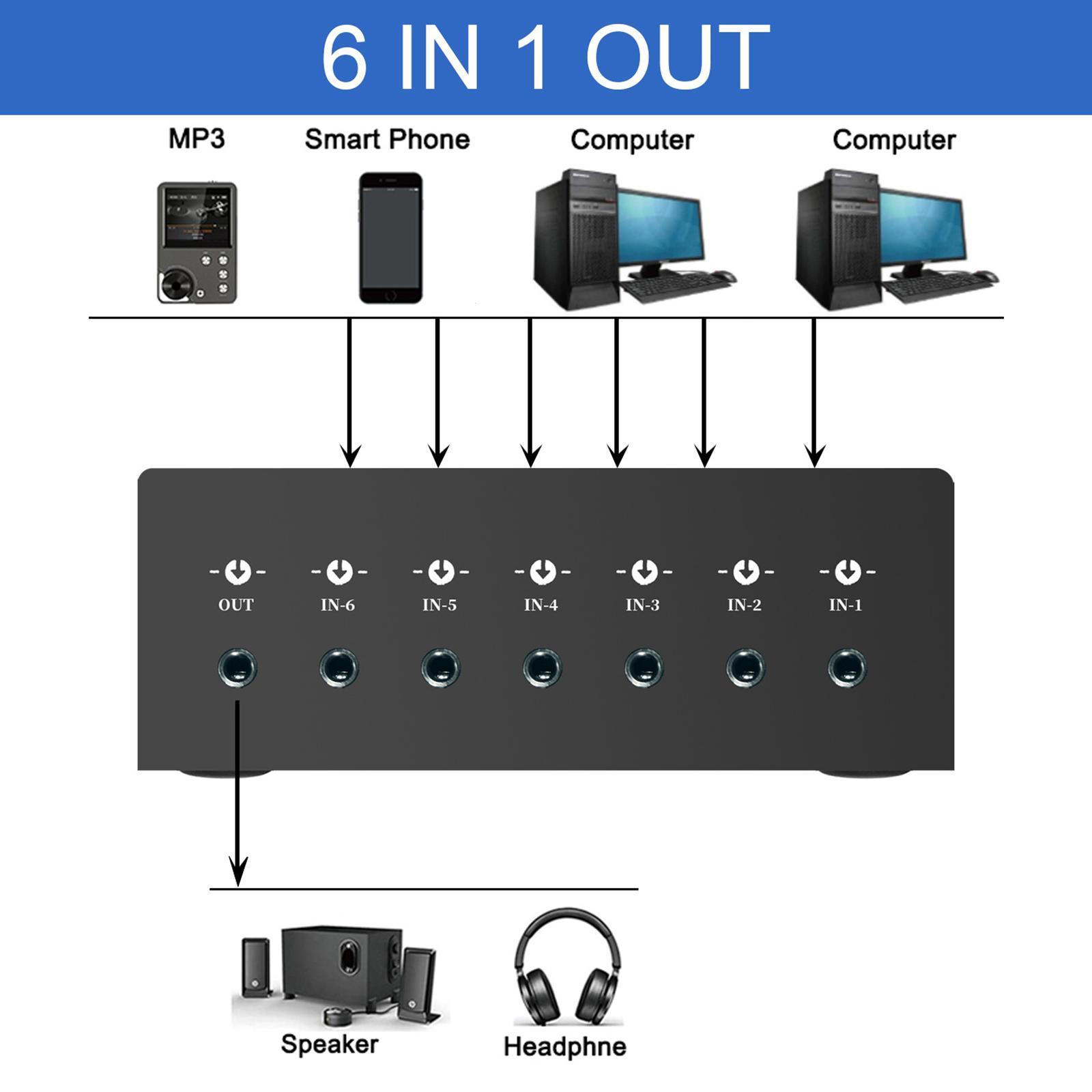 Audio Switch with 3.5mm Audio Cable 6 in 1 Out Audio Switcher Box for