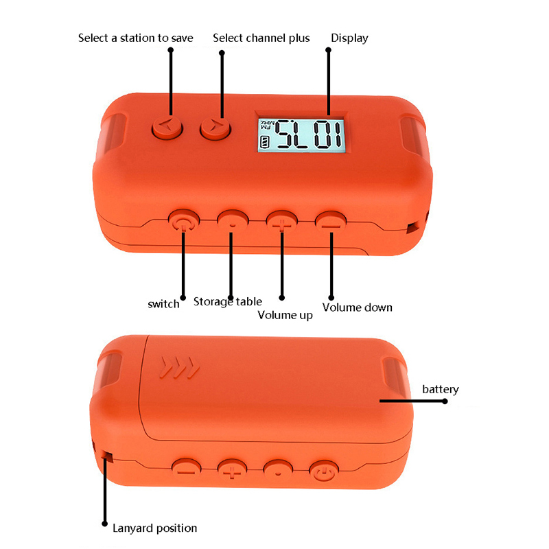 Title 4, Portable FM Receiver for Radio Radio Walkman L...