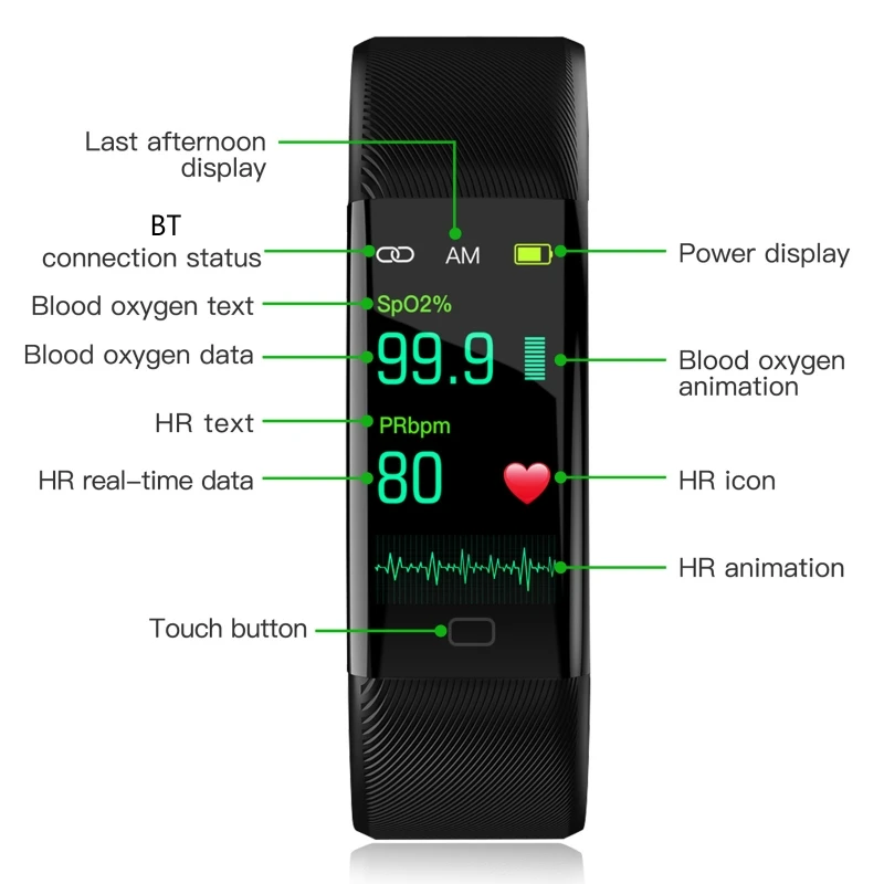 F07t Smart Bracelet Wristband Fitness Tracker Wrist Band Health Tracker with Heart Rate Blood Pressure Monitor for Adult