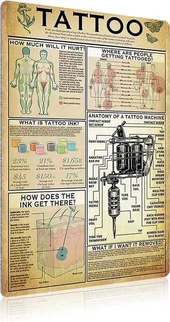 Tattoo Machine Patent Print, Tattoo Studio Wall Art Blueprint Poster  Decoration Gifts, Blueprint Gifts, Tattoo Artist Gifts