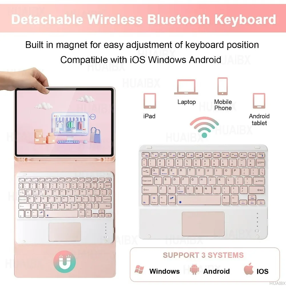 Title 3, Keyboard Case for IPad 9th 8th 7th Generation 1...