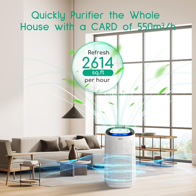 Title 2, Afloia Air Purifiers for Home Large Room Up to ...