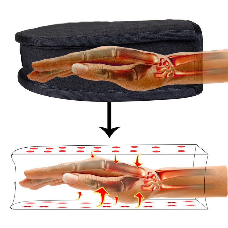 Red & Infrared Light Therapy Device for Hand Pain Relief Near Infrared Mitten Glove for Arthritis Fingers Double Side LED 880NM