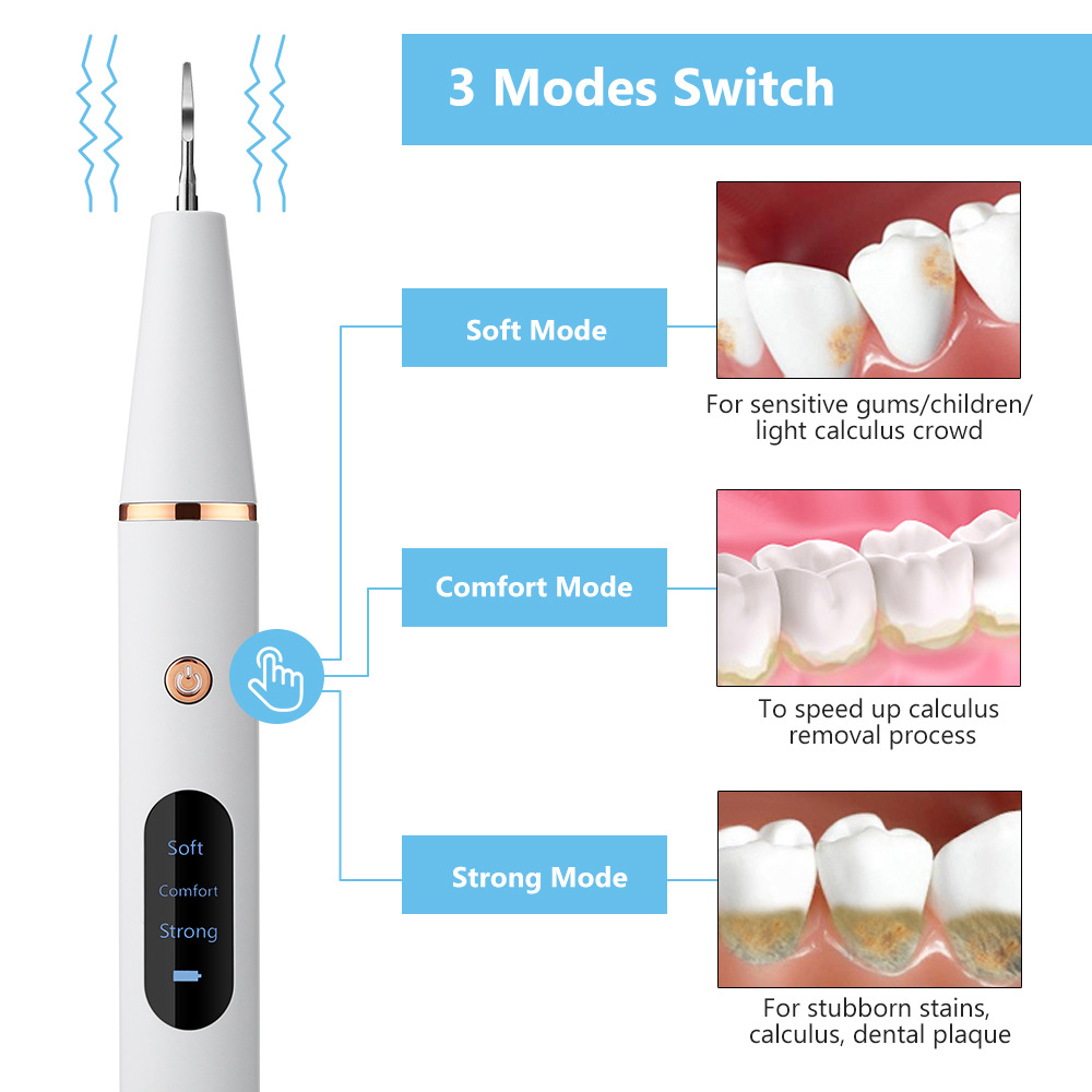 Détartreur Dentaire Ultrasonique Portable - 3 Modes, Batterie Rechargeable