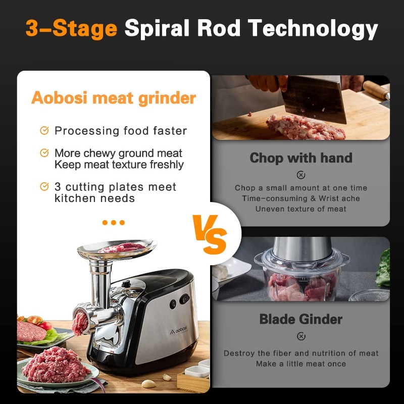 Title 12, Meat Grinder Electric AAOBOSI Heavy Duty Meat M...