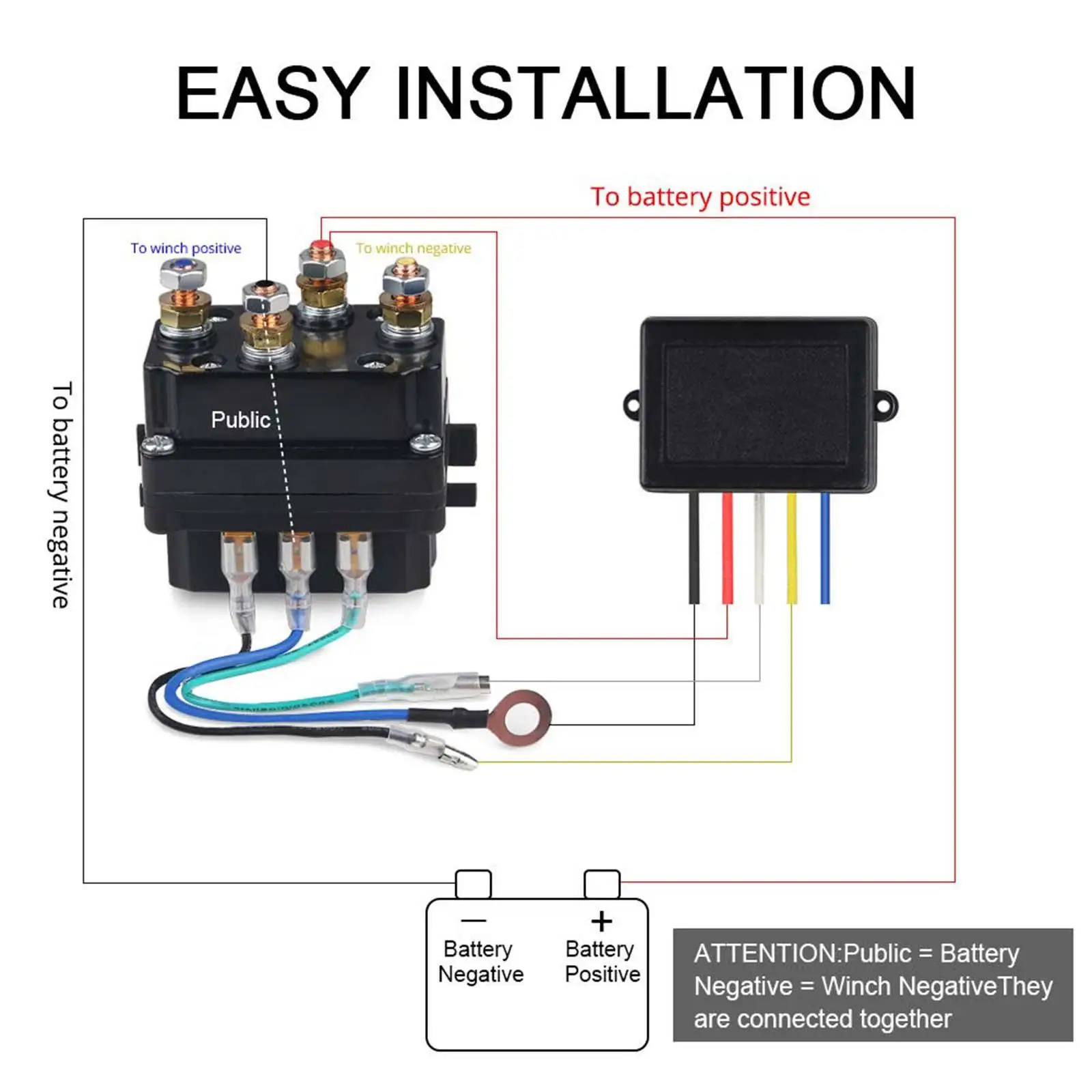 Wireless Winch Remote Control Set 12V 24V 2 Remote Control Set Automatic Winch Control Winch Remote Receiver for Car Auto