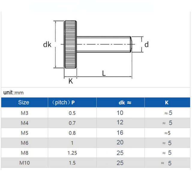 Bulloni Maniglia Per Elettronica Fai Da Te Set Di Viti A Pomello Zigrinate In Acciaio Inox - Misure M3, M4, M5, M6, M8, M10 Per Progetti Fai Da Te Viti Per Regolazione - Foto 2