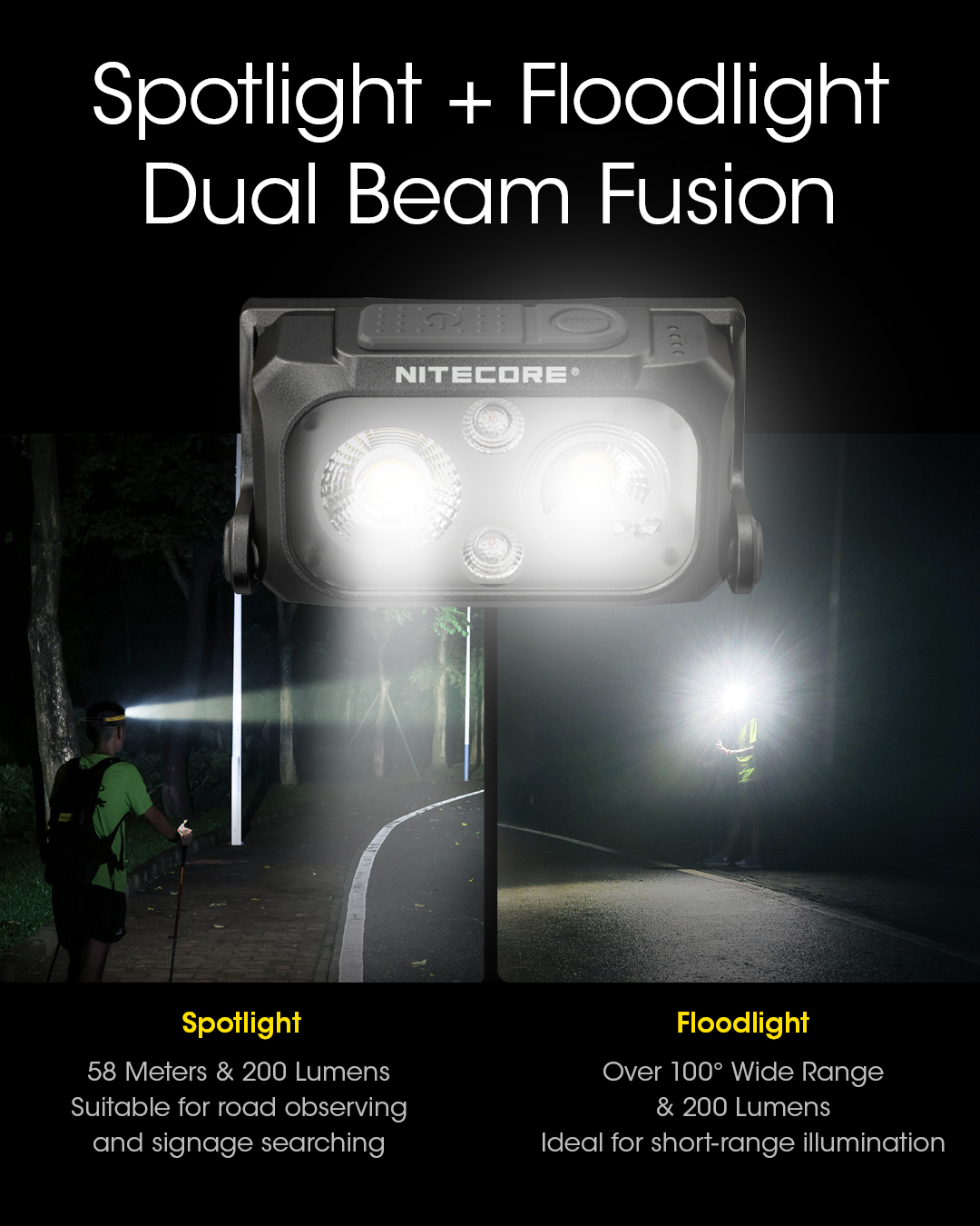 Dual feixe Equipado holofotes projector Ultra Leve Farol Lanterna