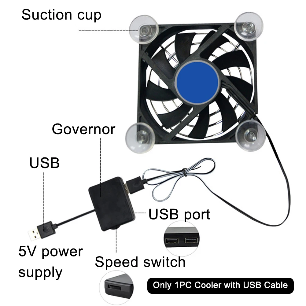 aeProduct.getSubject() aeProduct.getSubject()