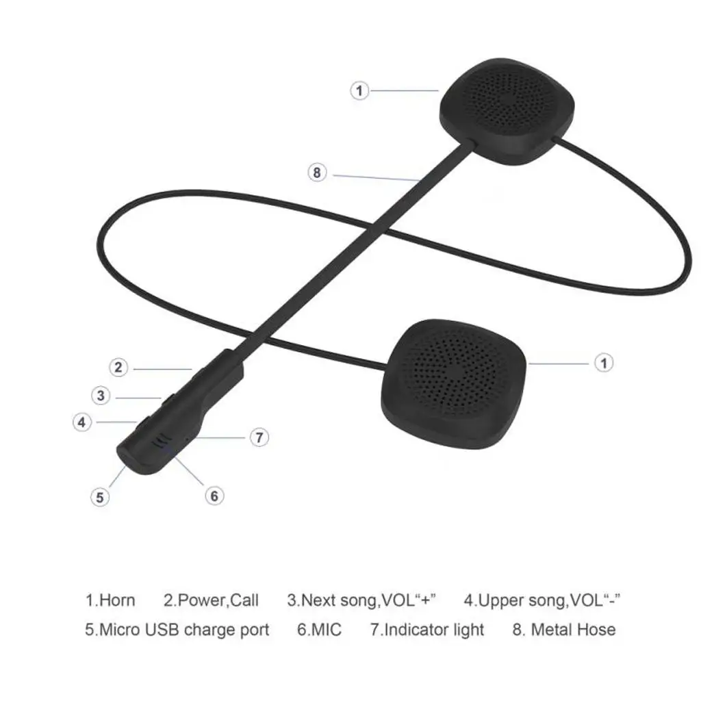 Motorcycle Bluetooth 5.0 Headset Headphones / Intercom with Universal Microphone, Biking Riding Communication System