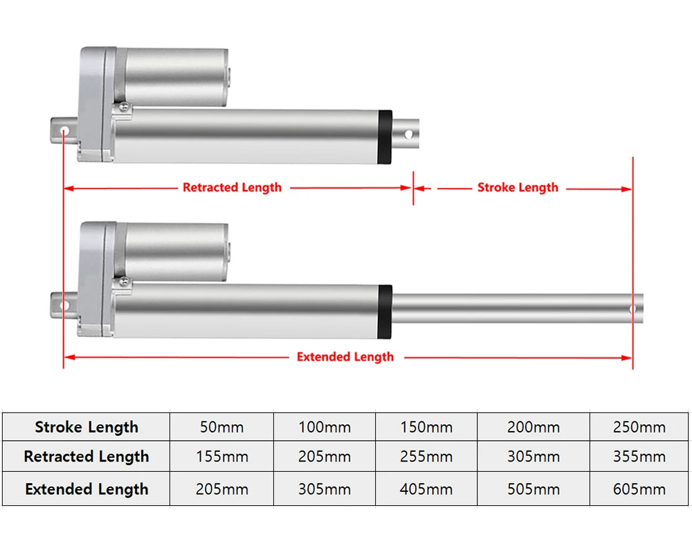 dc motor engrenagem de metal electr linear