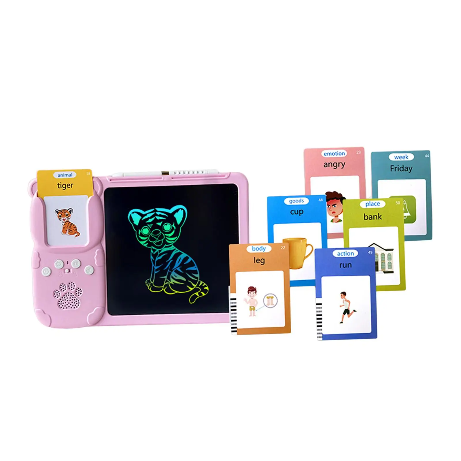 Kids Writing Tablet Montessori Toys Early Educational Device with Drawing Board for Girls Boys Toddlers Children Kids Gifts