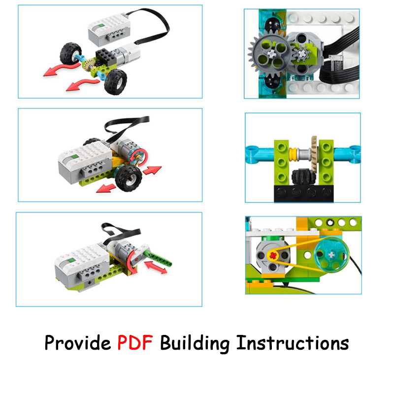 Wedo instructions | Beachweddingtips.com