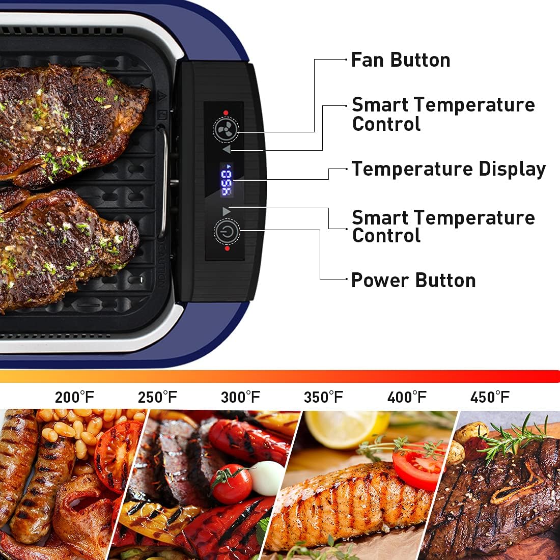 Title 5, Indoor Grill Electric Grill CUSIMAX Smokeless G...