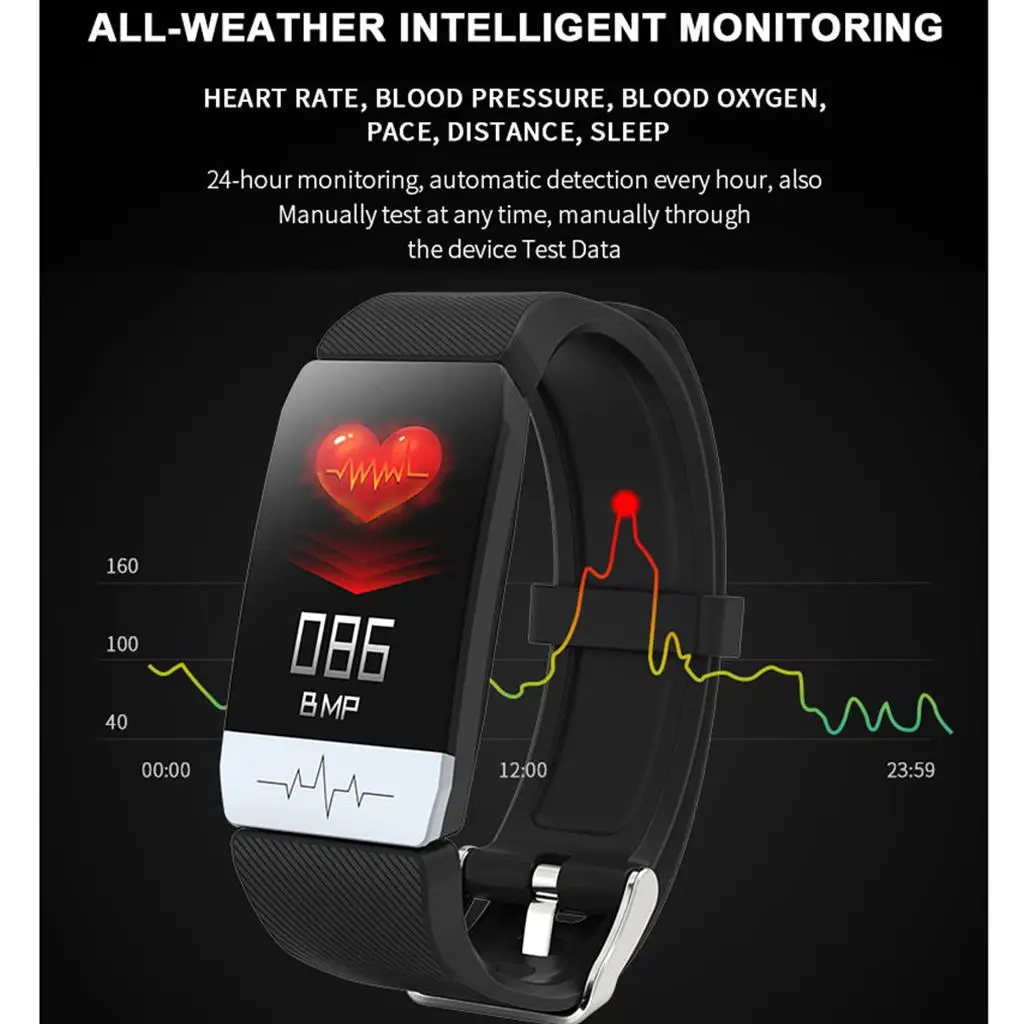 M4 NRF52832  Sport Fitness M4 Smart Monitor 