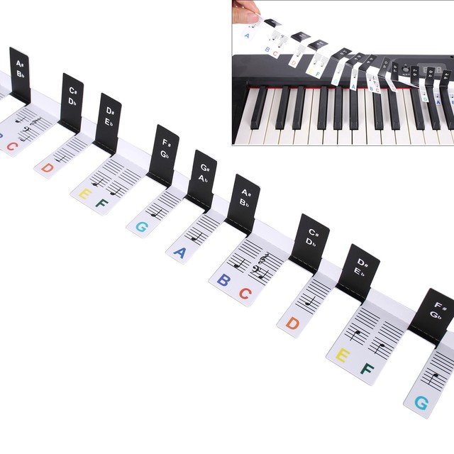 88 tangenter Piano Keyboard Note-labels88 tangenter Piano Keyboard Note-labels  