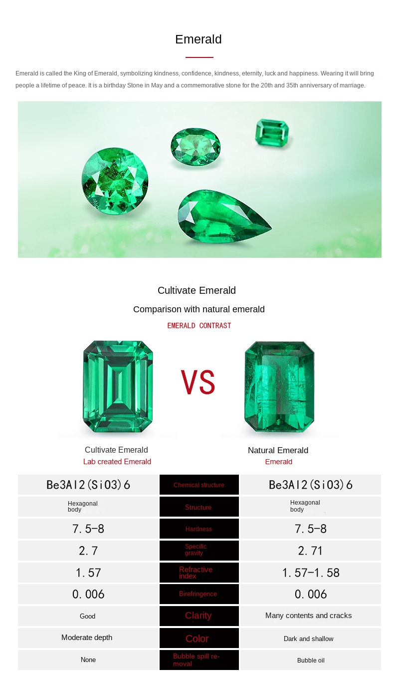 Classic fashion temperament 1.25ct emerald ring in S925 silver setting, elegant gemstone jewelry0