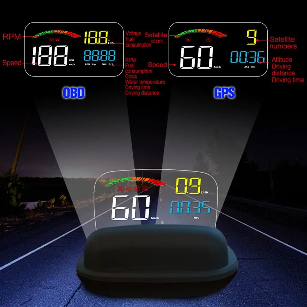 4inch Car HUD  Display  Projector Color LED Screen  GPS Over Warning System Voltage Fatigue Driving Alarm