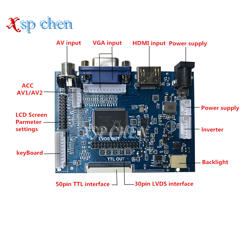 automático, HDMI, VGA, 2AV, 50PIN, AT070TN90, 92, 94