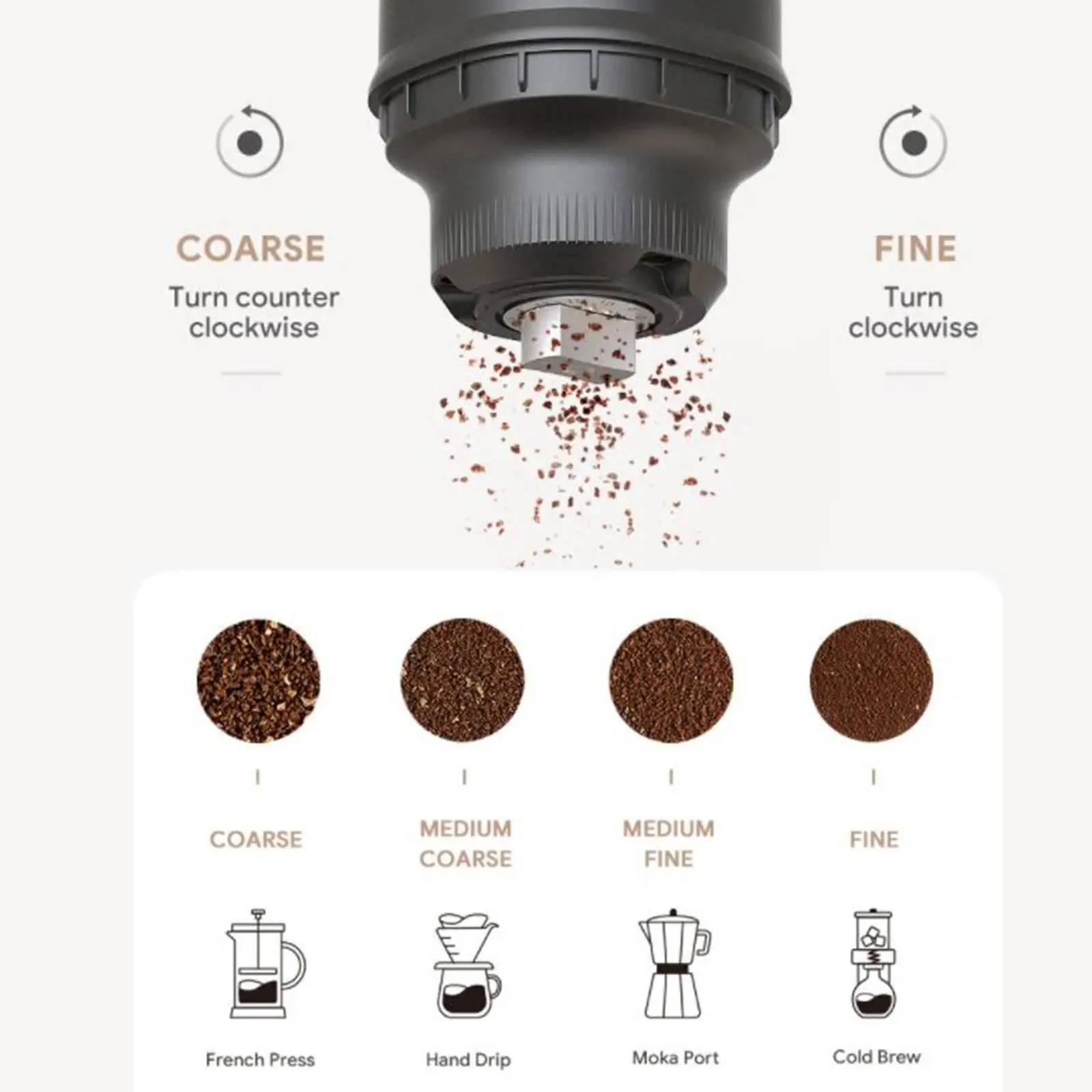 Portable Electric Coffee Grinder with Coffee Equipment Slag Bucket Small Coffee Bean Grinder for Office Travel Outdoor