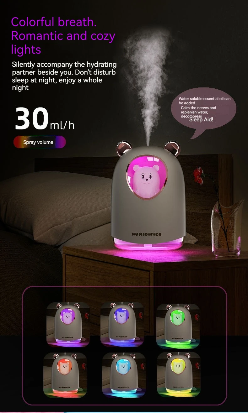 Title 8, New cute pet cute bear humidifier USB mini car ...