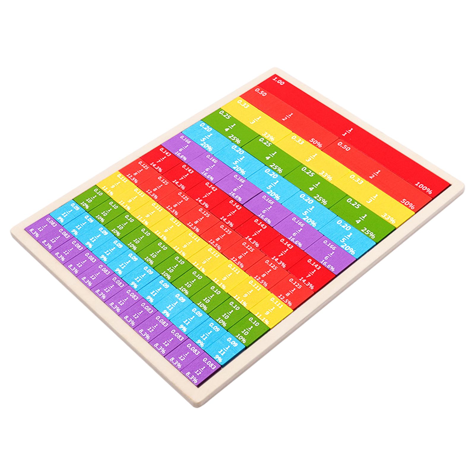 Math Fraction Tiles Hands on Ability Teaching Materials Math Manipulatives for Teacher Homeschool Birthday Gift Kids Elementary