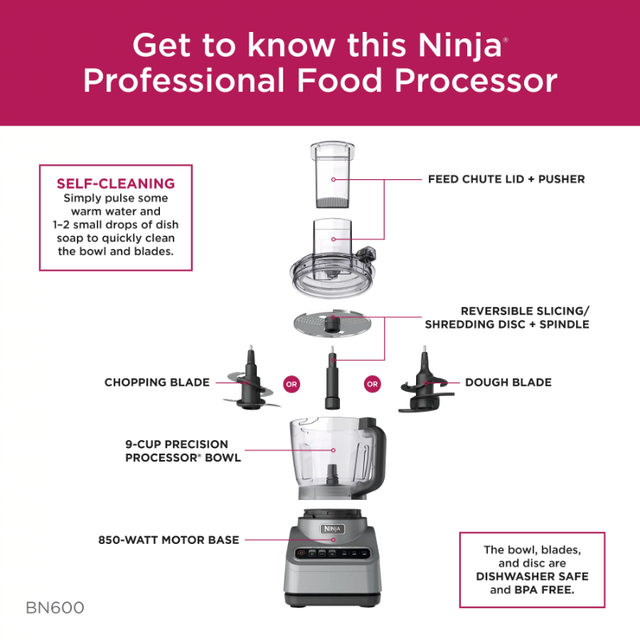 Ninja BN801 Professional Plus Kitchen System, 1400 WP, 5 Functions for  Smoothies, Chopping, Dough & More with Auto IQ, 72-oz. - AliExpress