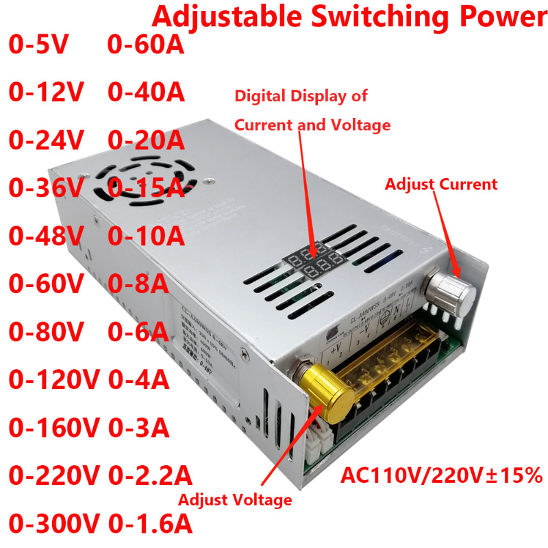 48V, 60V, 80V, 120V, 160V, 220v, 300v, 480w