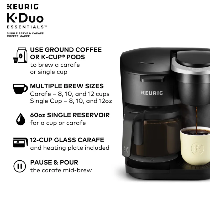 Keurig Size Buttons: What Do The Buttons On A Keurig Machine