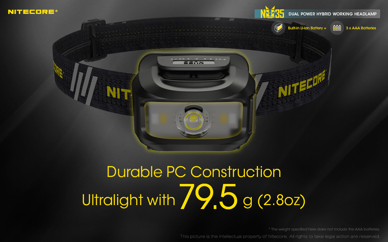 Nitecore-NU35 Dual Power LED Work Light, 460Lumen,