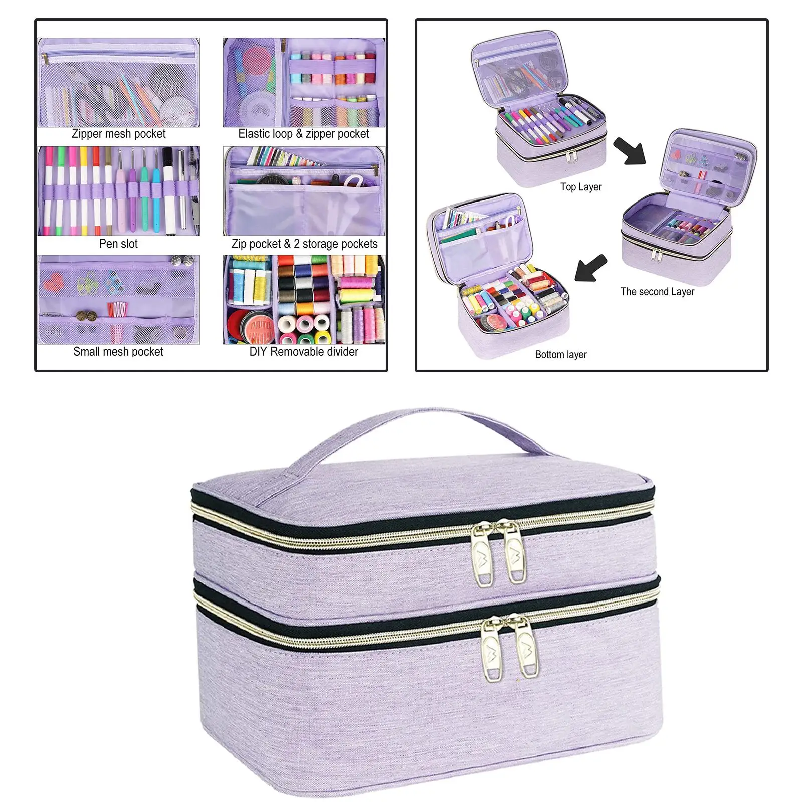 Sewing Supplies Storage Bag Double Layer Sewing Kits Carrying Bag Portable Polyester Case for Sewing Tools  Buttons Clips
