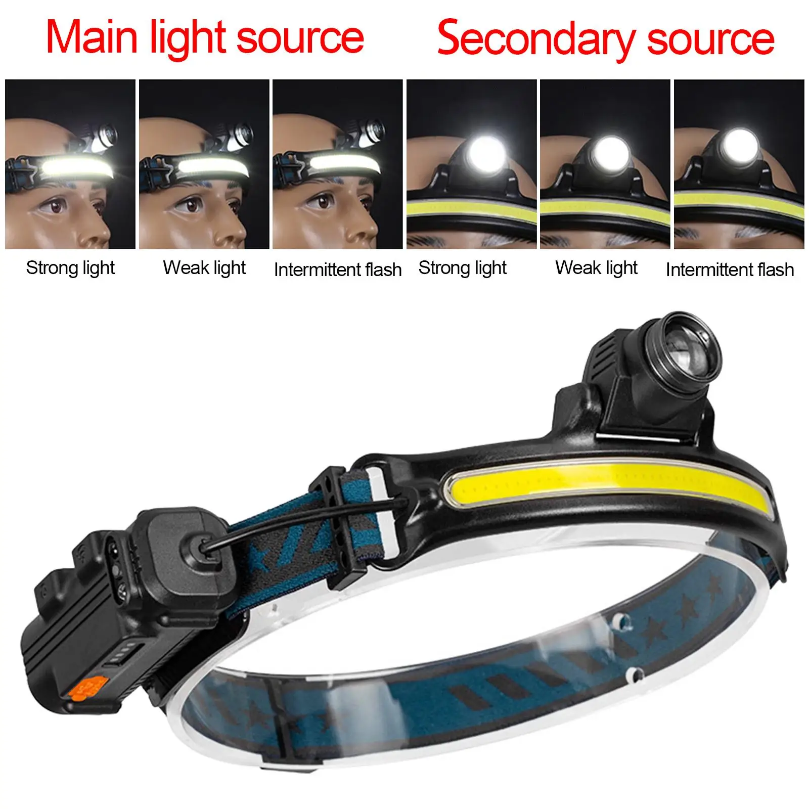 LED Headlamp Sensor Headlight Bright Work Light Flashlight Elastic Head Band Light for Hiking Climbing Cycling Camping Outdoor