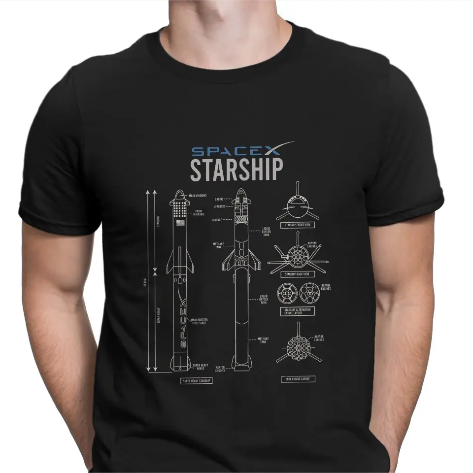 Title 7, SpaceX Starship Blueprint T-shirts imprimés pou...