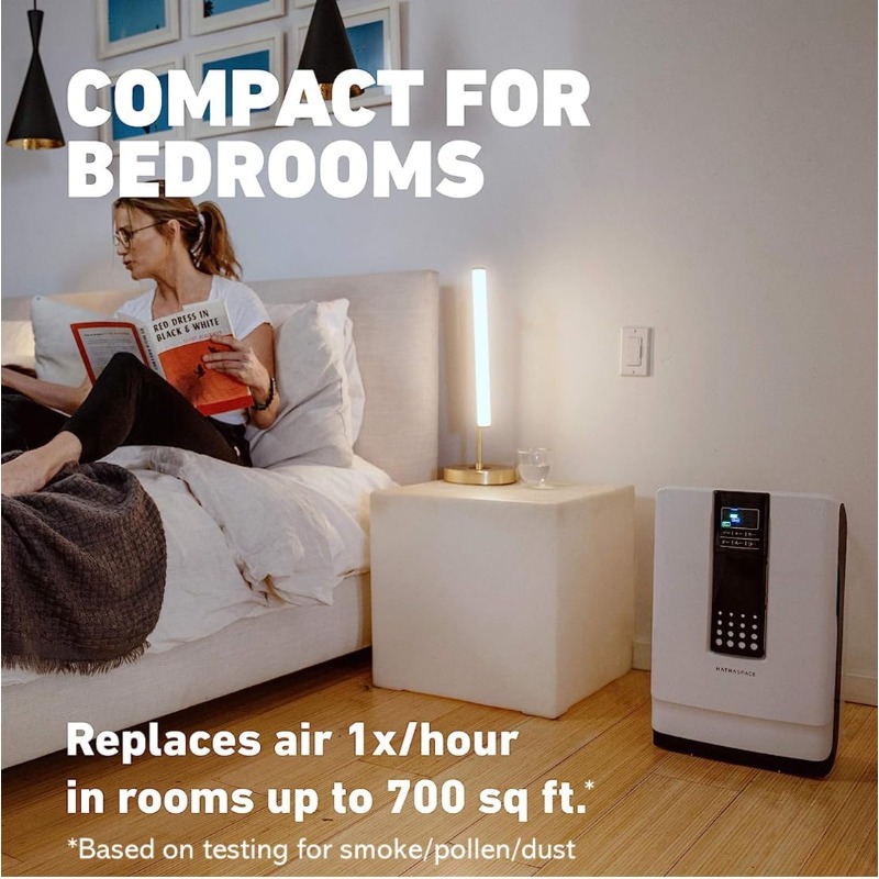 Title 2, HATHASPACE Smart Air Purifiers for Home, Large ...