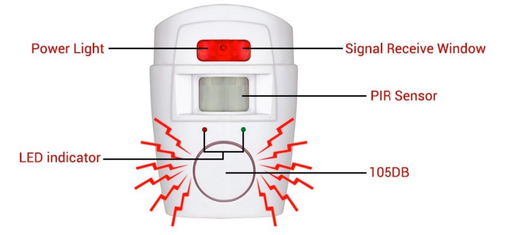 Title 3, Alarma móvil sin cables con Sensor, Detector de...