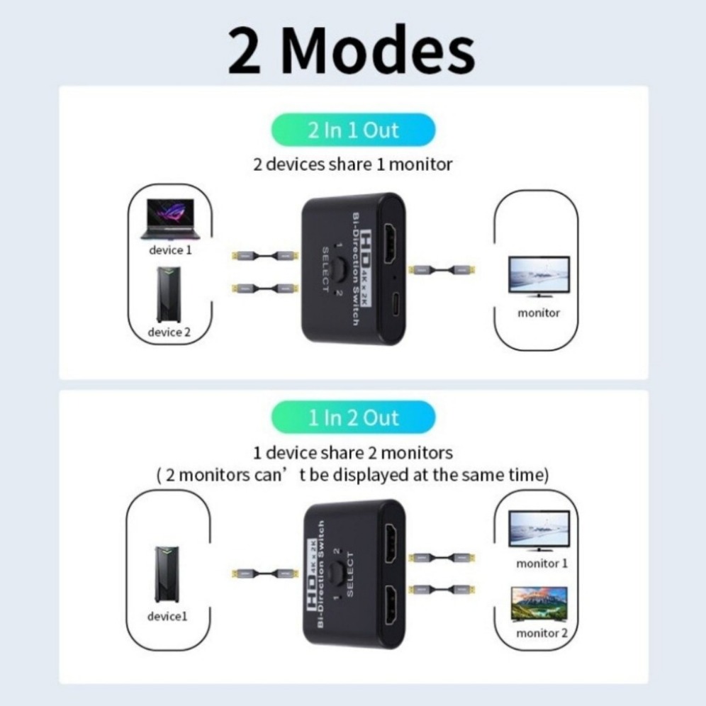 Title 3, Switch HDMI Splitter 4K x 2K Switcher HDMI bidi...