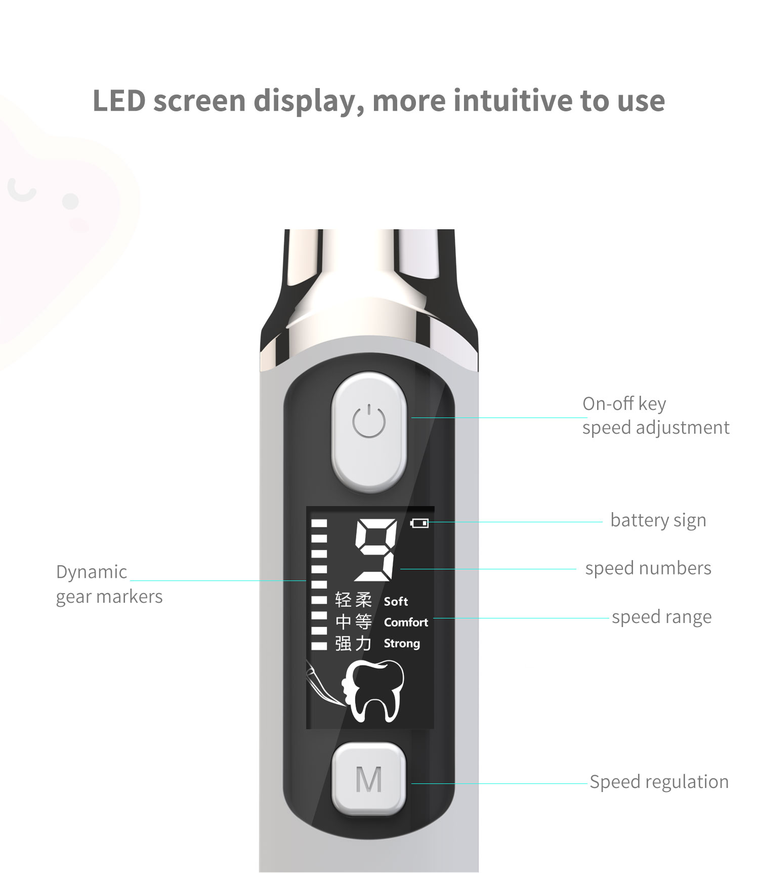 Title 8, Electric Sonic Dental Calculus Scaler Oral Teet...