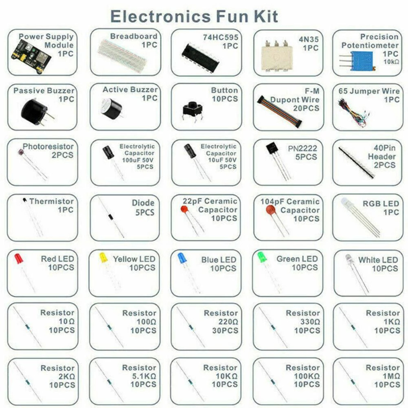 Computers e Electronics