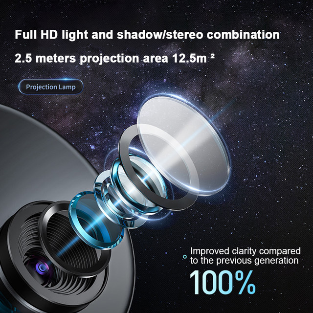 Home Planetarium Star Projector Galaxy Starry Projector Night Light 360°  Adjust Bluetooth Speaker For Bedroom Kids Birthday Gift