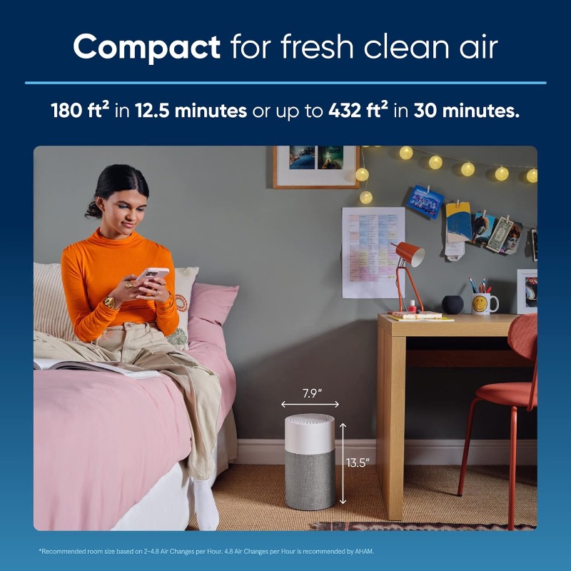 Title 2, BLUEAIR Air Purifiers for Bedroom, HEPASilent S...