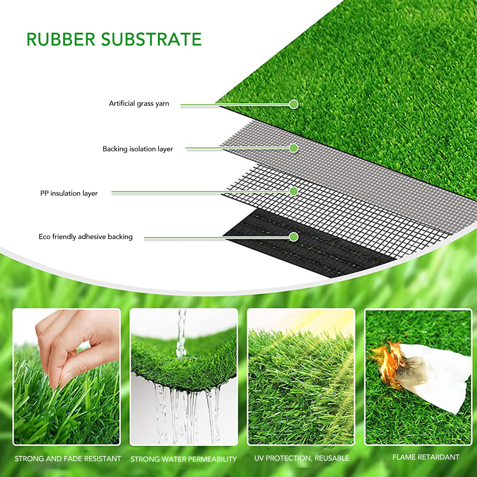 Title 4, 2 pçs grama artificial cão potty indoor turf po...