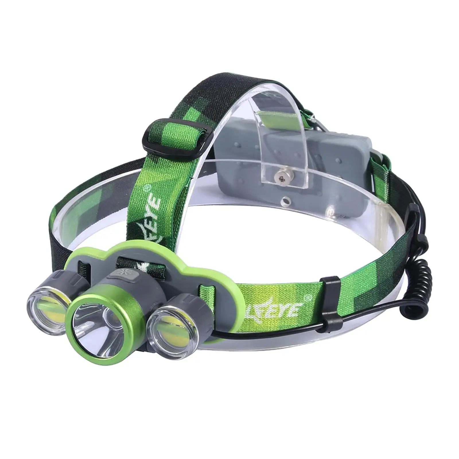 COB LED Headlamp Head Lamp Rechargeable Waterproof Headtorch 5 Modes flashlights for Riding Working Camping Hunting Outdoor