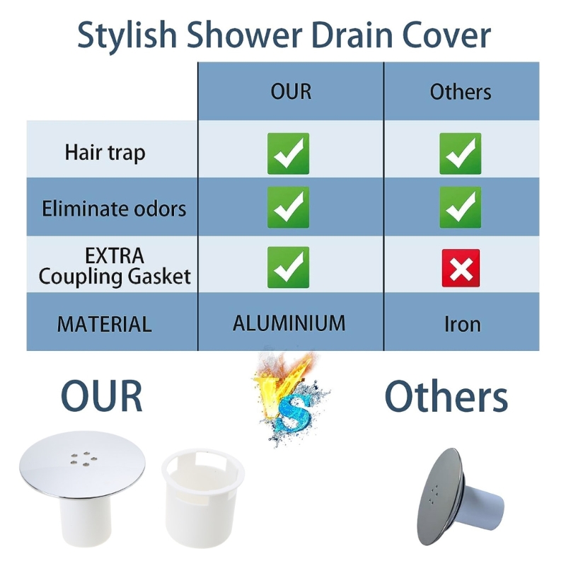 Description Picture 3 of itemShower Plughole Cover Shower Waste Trap Cover Shower Tray Plug Hole Cover