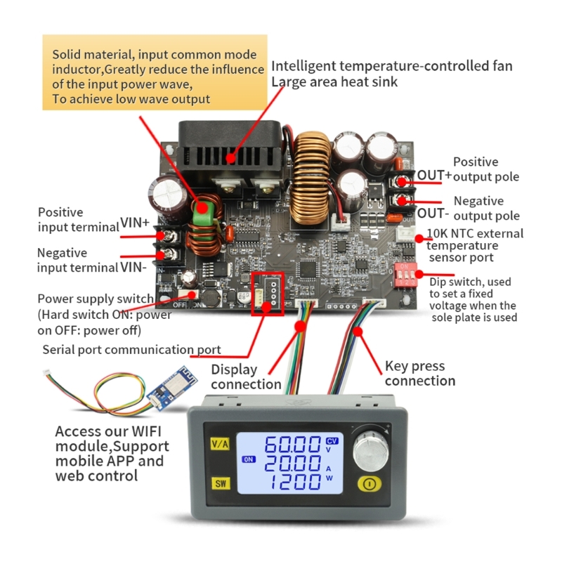 Computers e Electronics