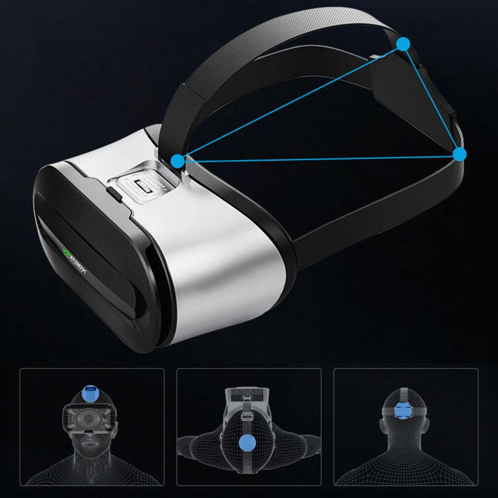 Nombre 8, Professionelles VR-Headset, atmungsaktive Virtual-Reality-Brille, Dual-Screen-Modus, 3D-Virtual-Reality-Box, Video ansehen