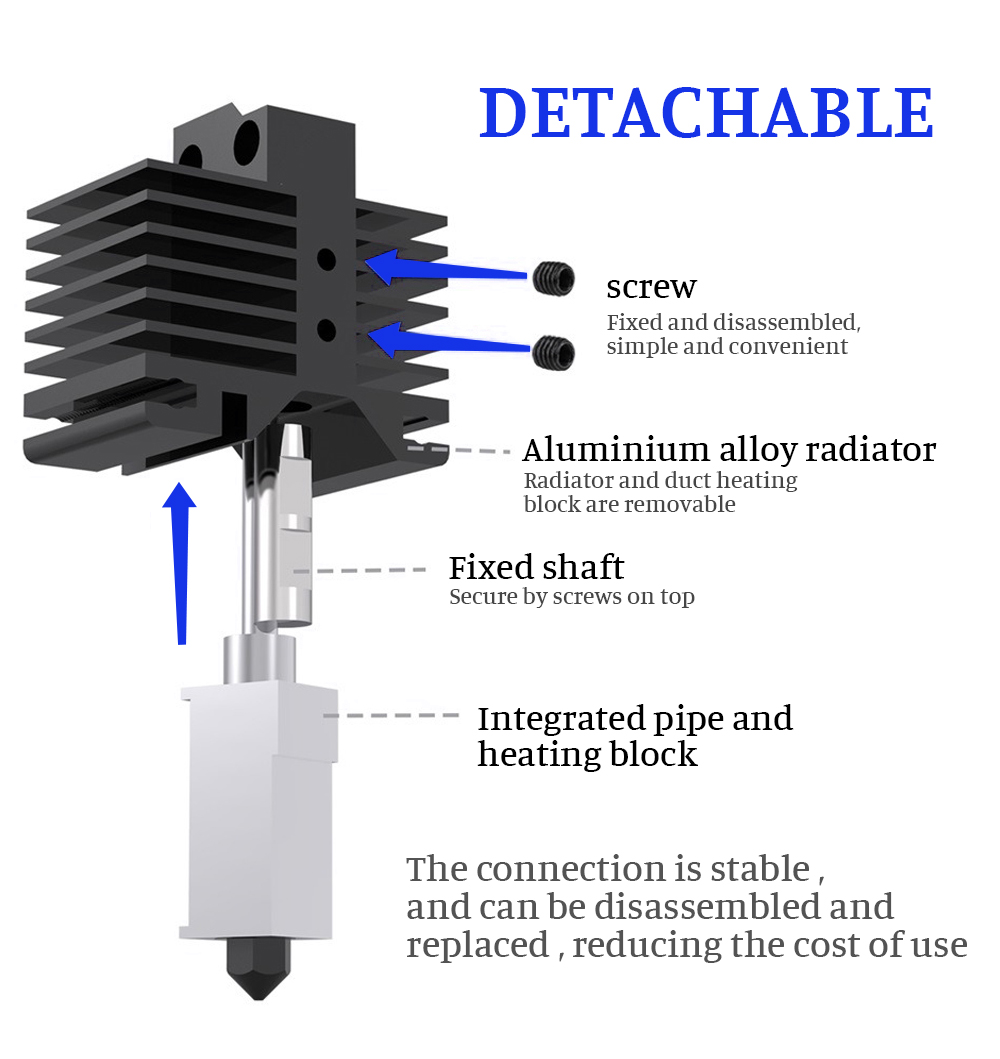 de 500 ° C, Hot End Kit,